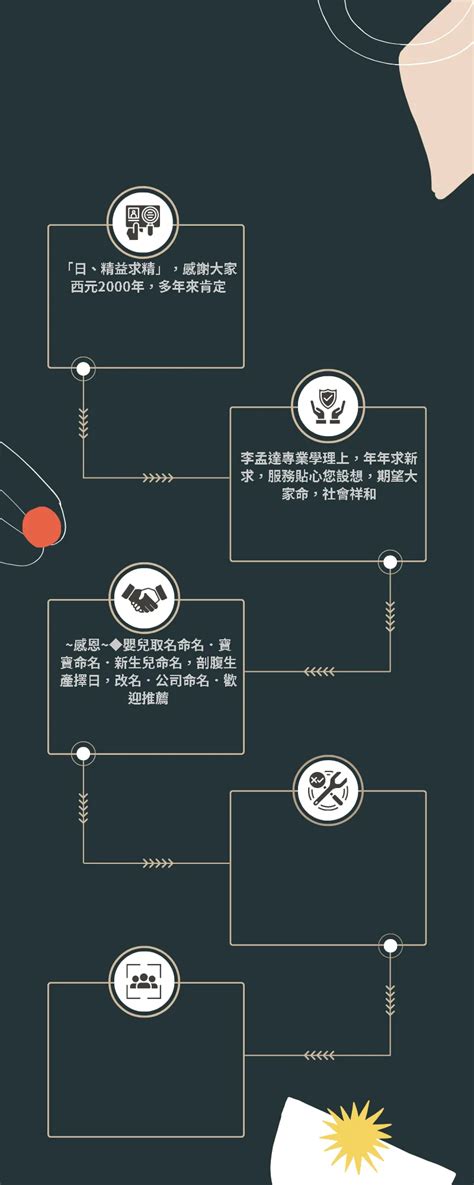 2023牽車好日子查詢|【2023牽車好日子查詢】2023交車吉日 